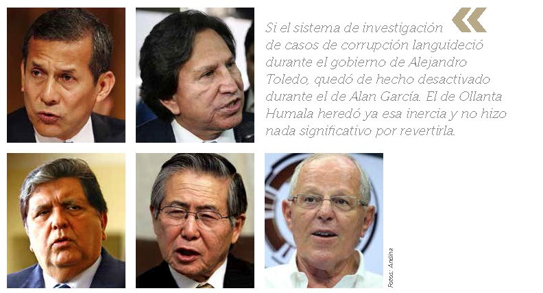 Corrupción: causas y efectos de una transición fallida